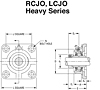 HU 4-bolt flanged eccentric RCJO LCJO HS G